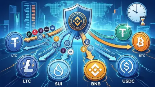 Binance Exchange Announced the Delisting of Seven Spot Trading Pairs with Litecoin and Sui