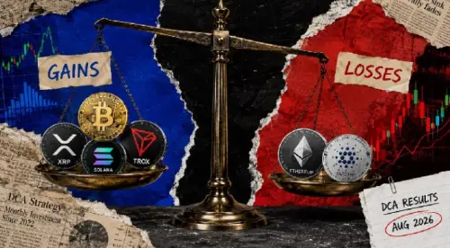 Performance of the DCA Strategy: Bitcoin, XRP, Solana, and Tron Leave Ethereum Far Behind